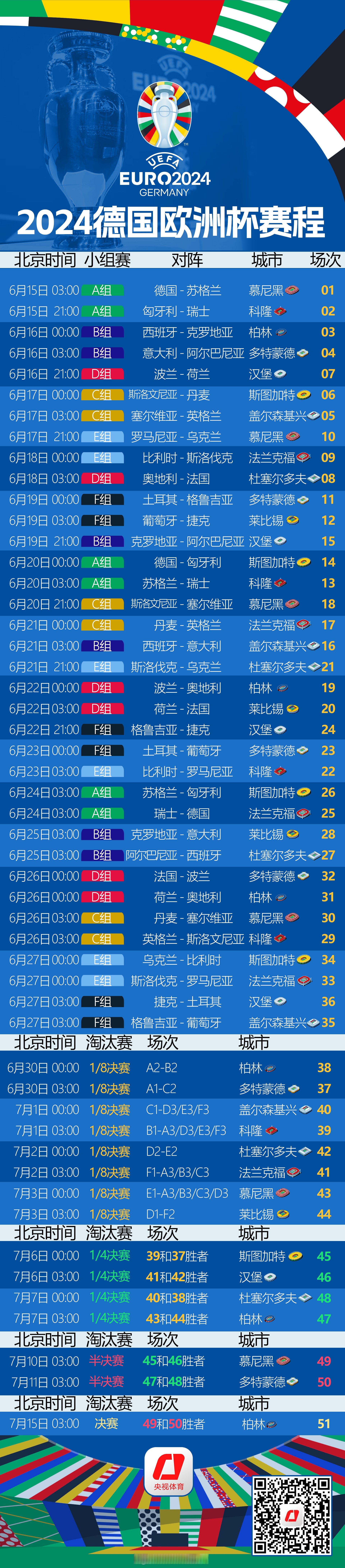 竞技宝:欧洲杯倒计时，足球热潮席卷全球