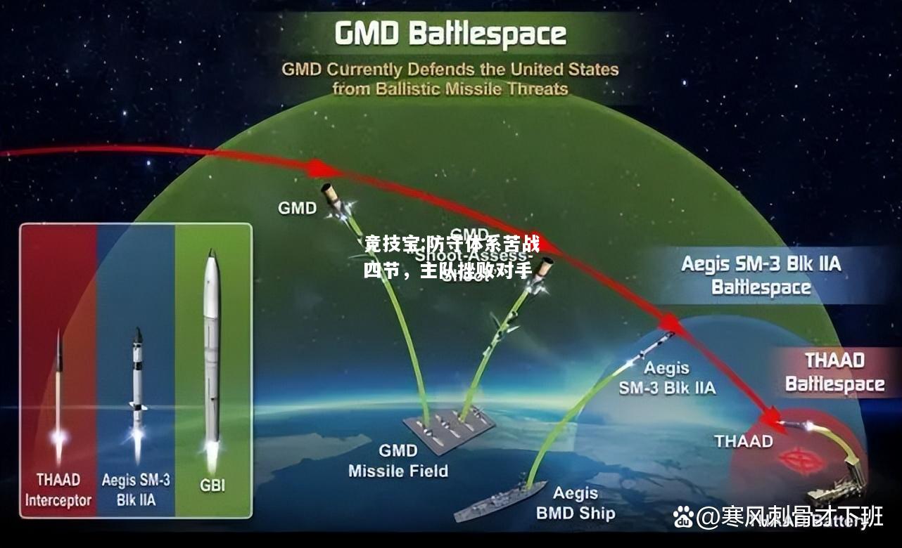 竞技宝:防守体系苦战四节，主队挫败对手