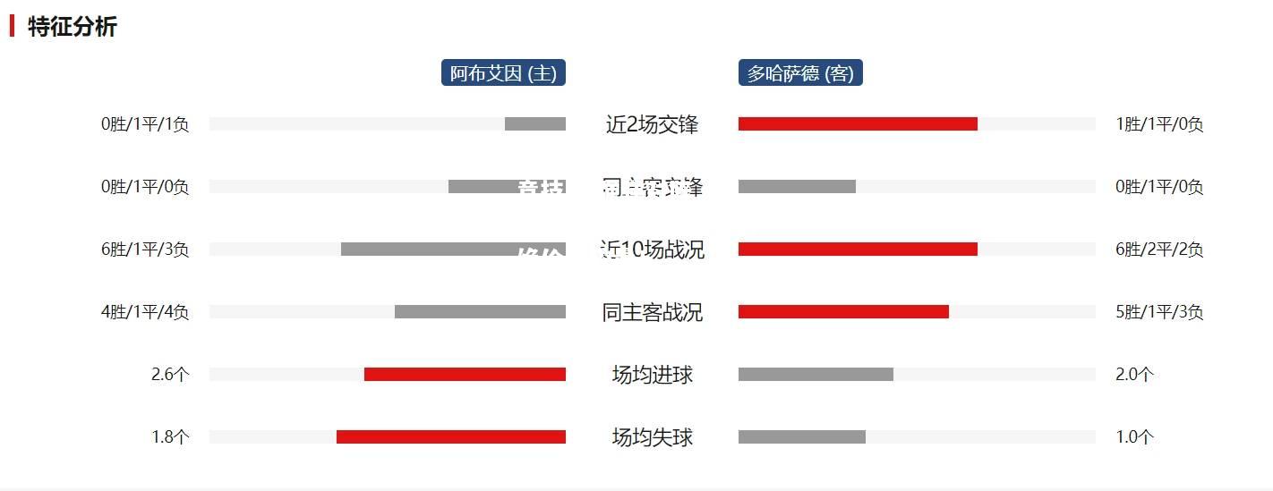 竞技宝:强强对阵，这场比赛将会是一场精彩绝伦的较量！