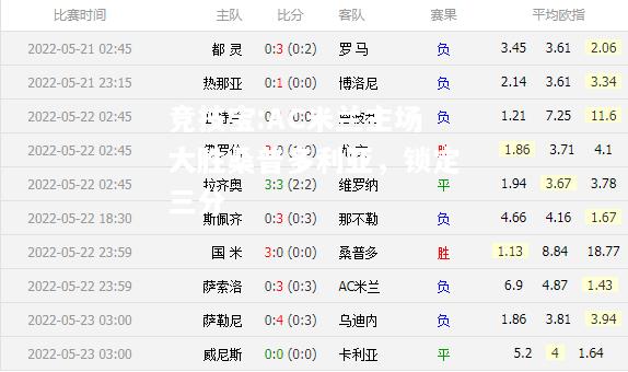 竞技宝:AC米兰主场大胜桑普多利亚，锁定三分