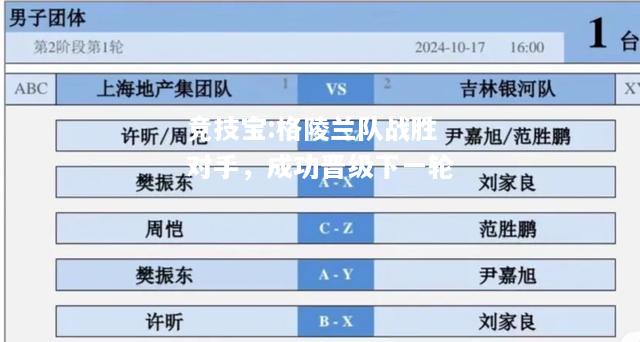 竞技宝:格陵兰队战胜对手，成功晋级下一轮