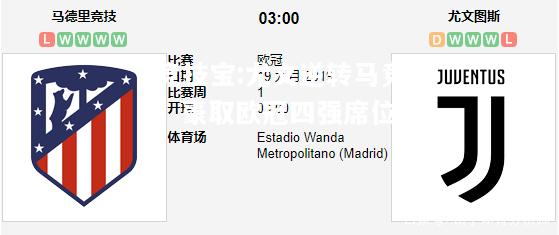 竞技宝:尤文逆转马竞，豪取欧冠四强席位
