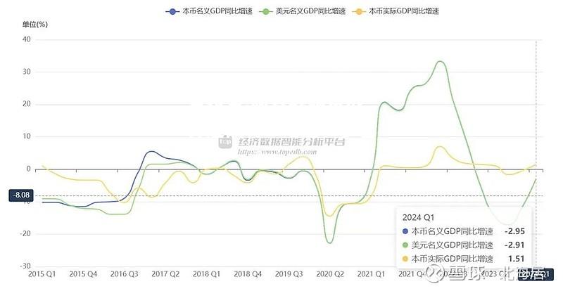 竞技宝:阿塞拜疆备战并迎战特立尼达和多巴哥