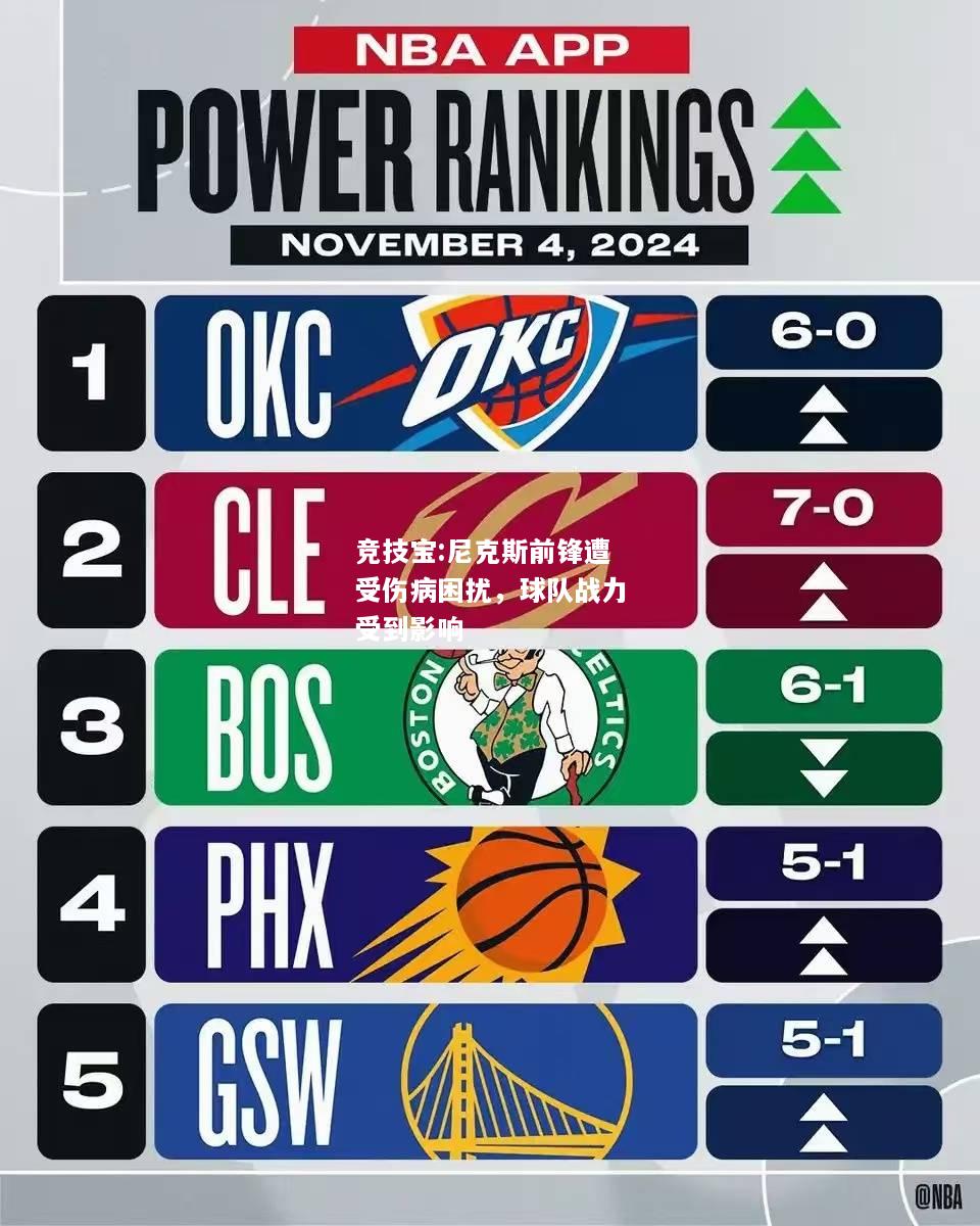 竞技宝:尼克斯前锋遭受伤病困扰，球队战力受到影响