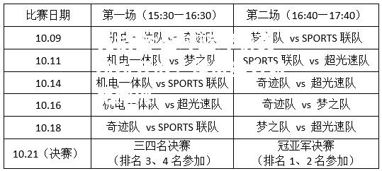 竞技宝:全球篮球联赛纷纷开战，球员实力对比激烈