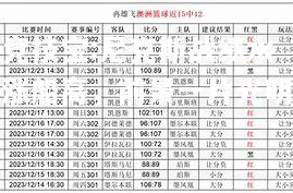 竞技宝:尼克斯战绩水涨船高，前景一片光明