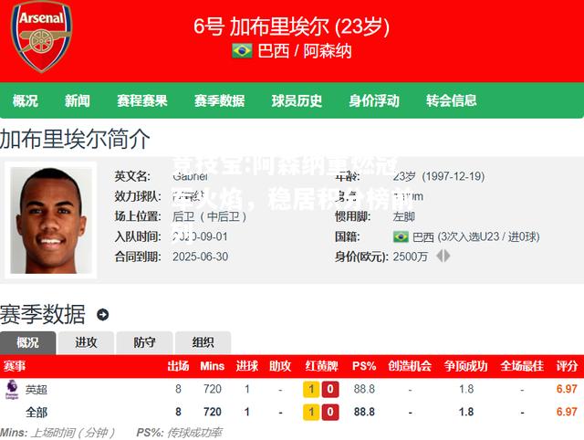 竞技宝:阿森纳重燃冠军火焰，稳居积分榜前列