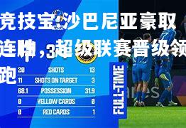 竞技宝:沙巴尼亚豪取连胜，超级联赛晋级领跑