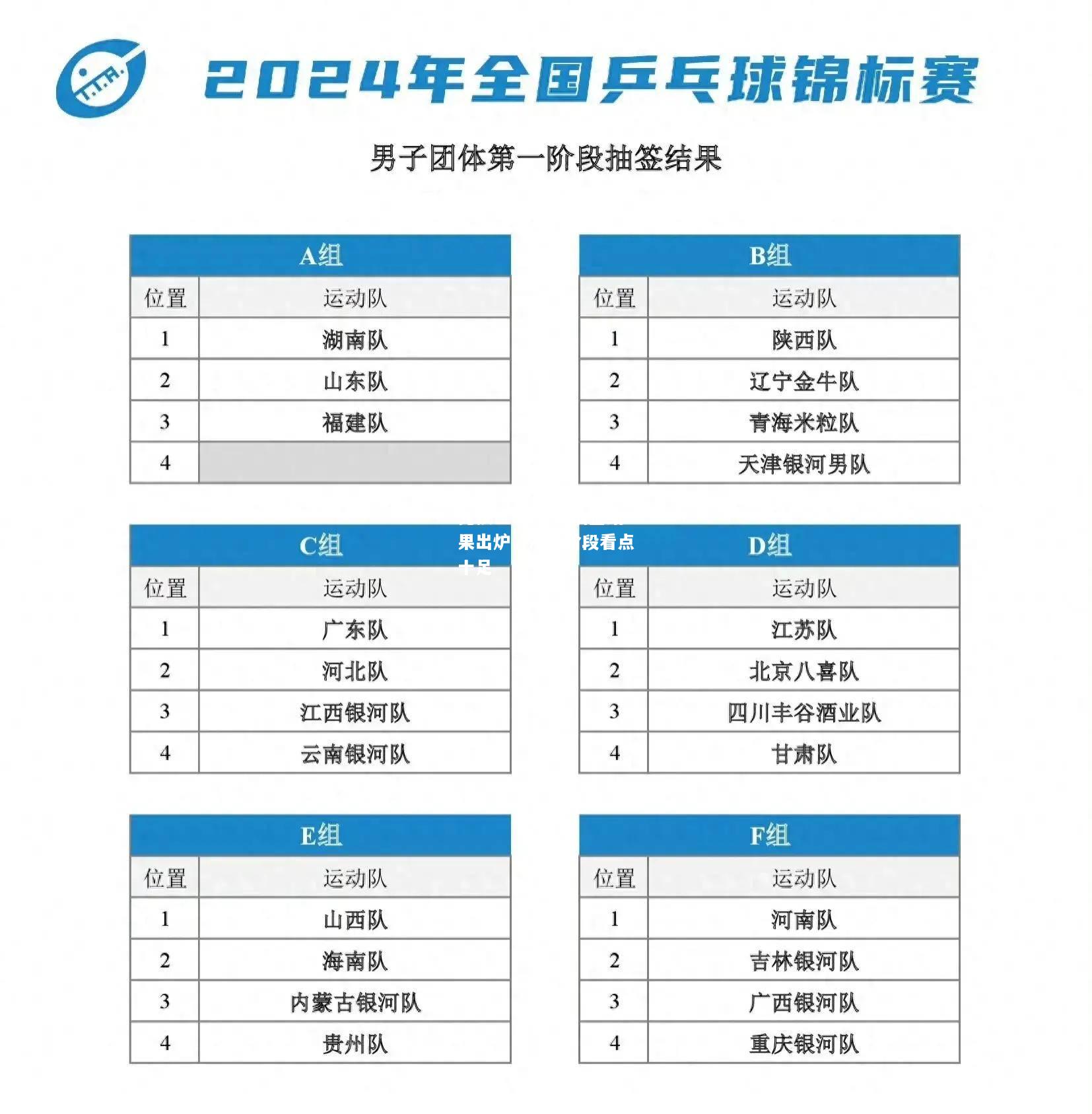 竞技宝:欧预赛抽签结果出炉，决赛阶段看点十足