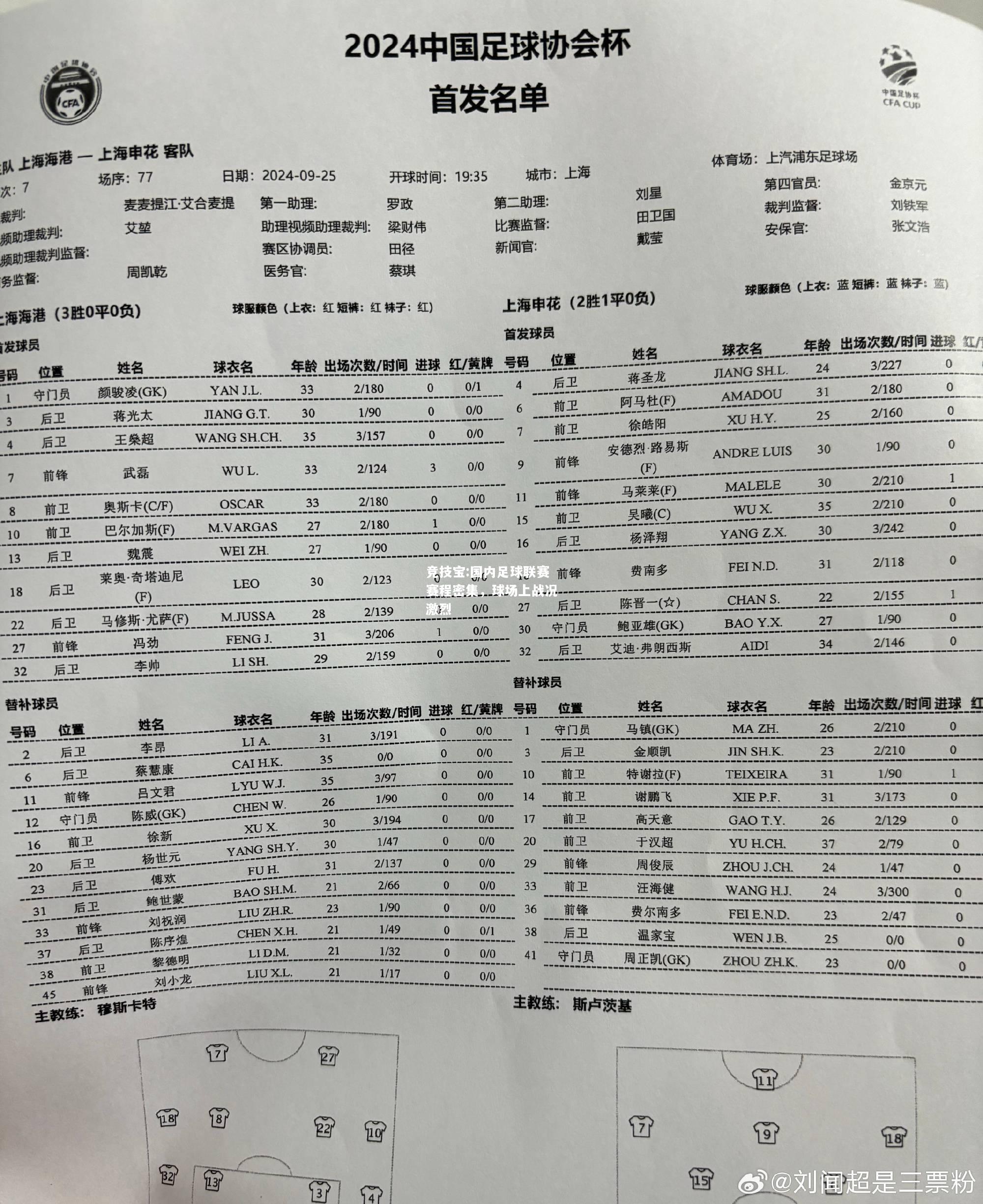 竞技宝:国内足球联赛赛程密集，球场上战况激烈