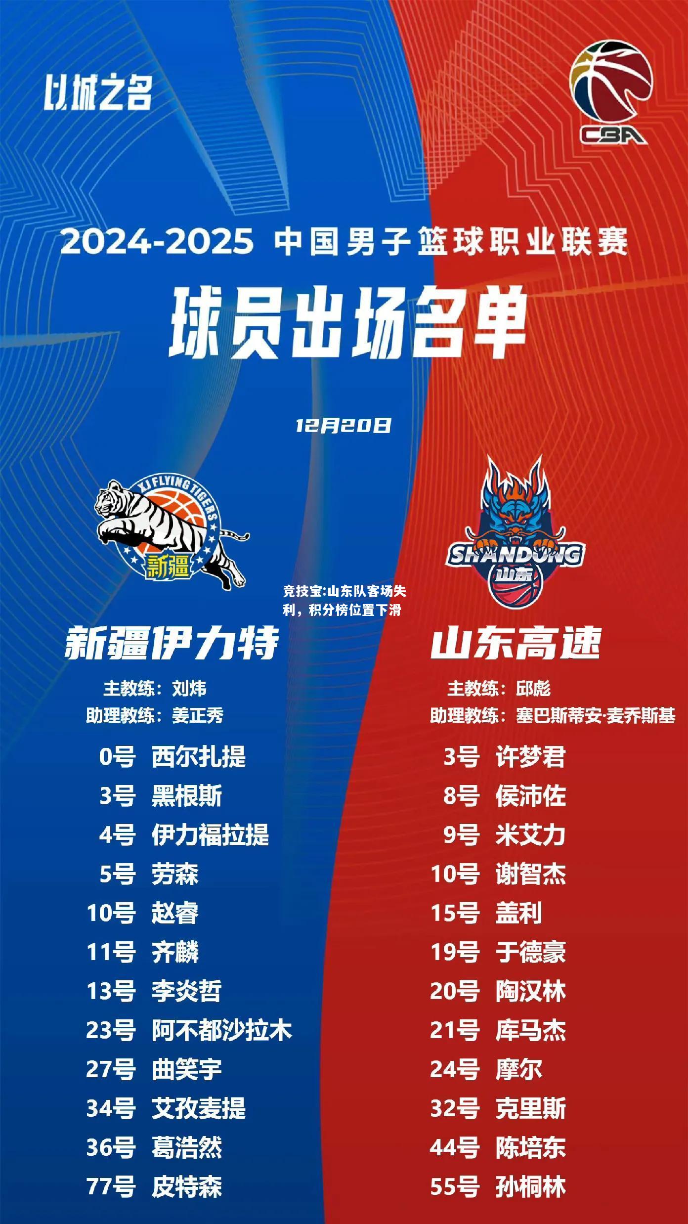 竞技宝:山东队客场失利，积分榜位置下滑