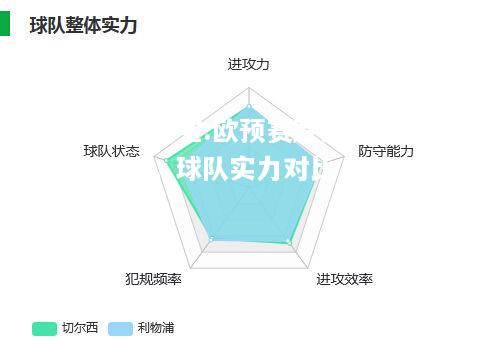 竞技宝:欧预赛胜负悬疑，球队实力对比