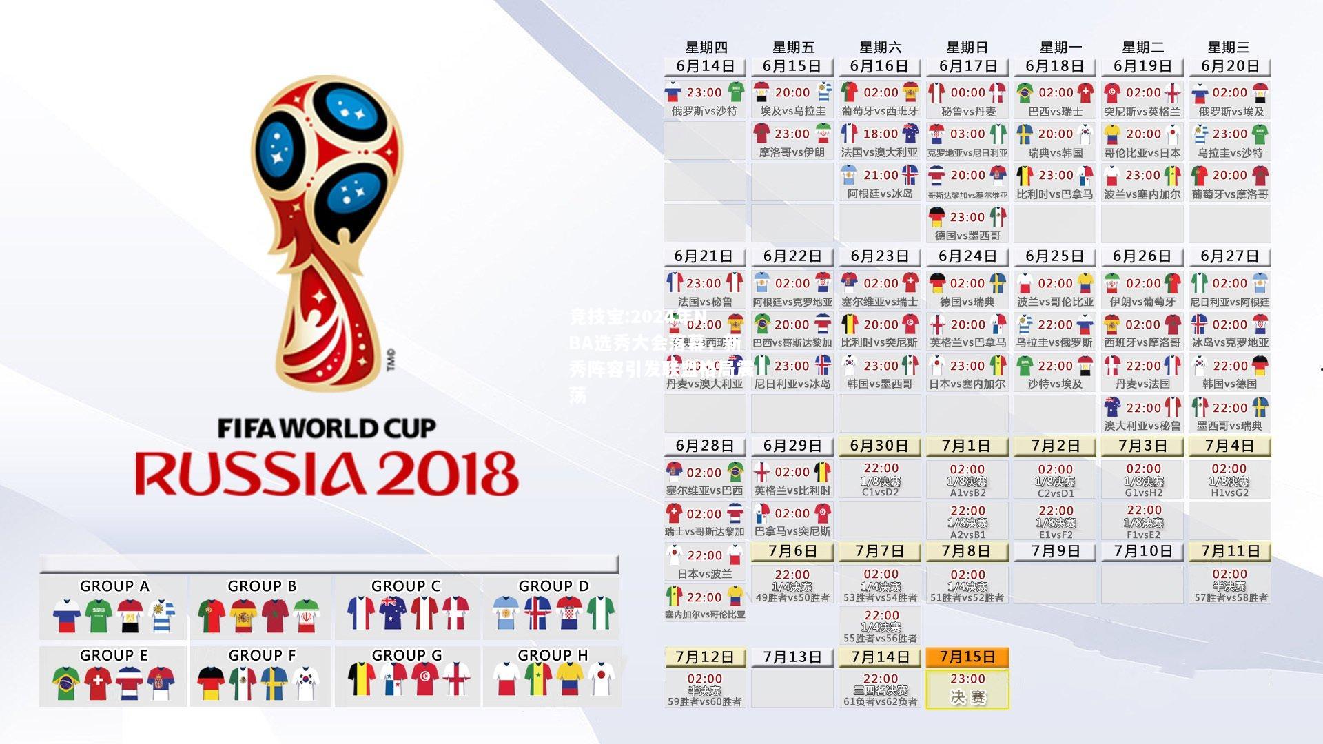 竞技宝:2024年NBA选秀大会落幕，新秀阵容引发联盟格局震荡