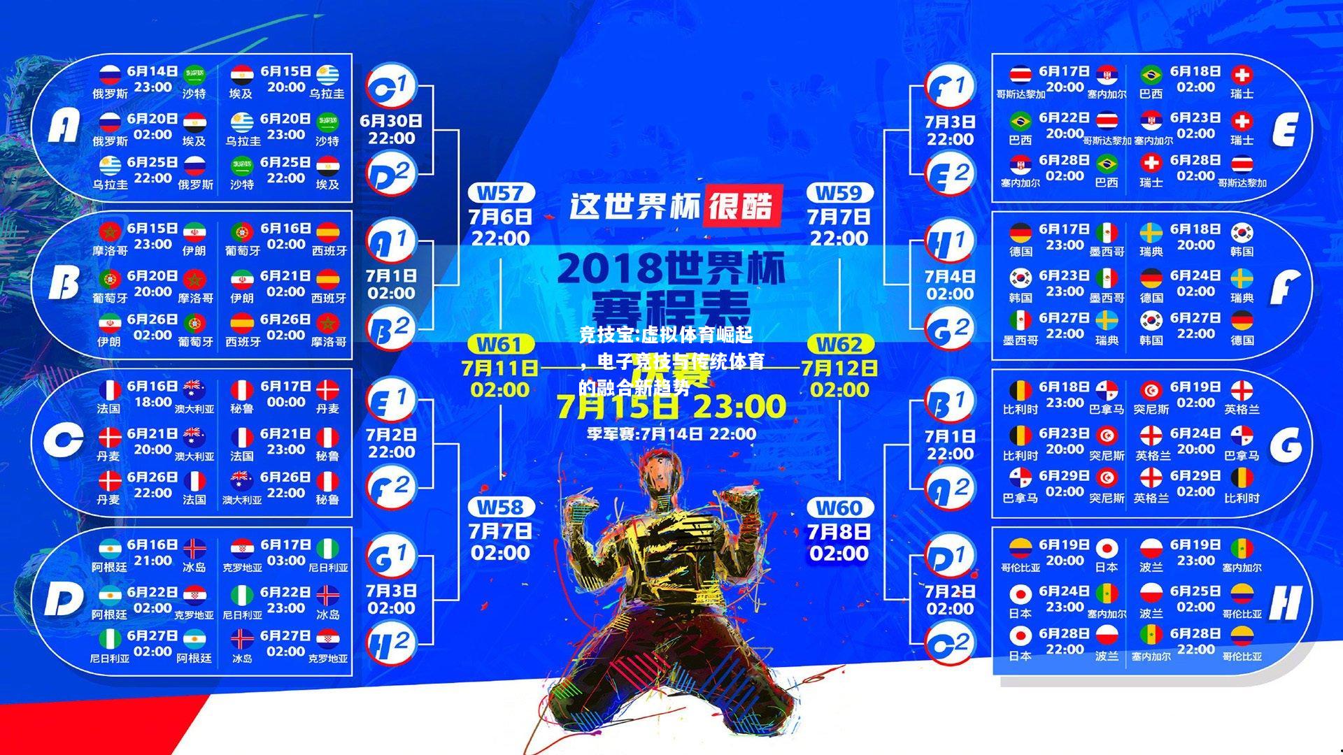 竞技宝:虚拟体育崛起，电子竞技与传统体育的融合新趋势