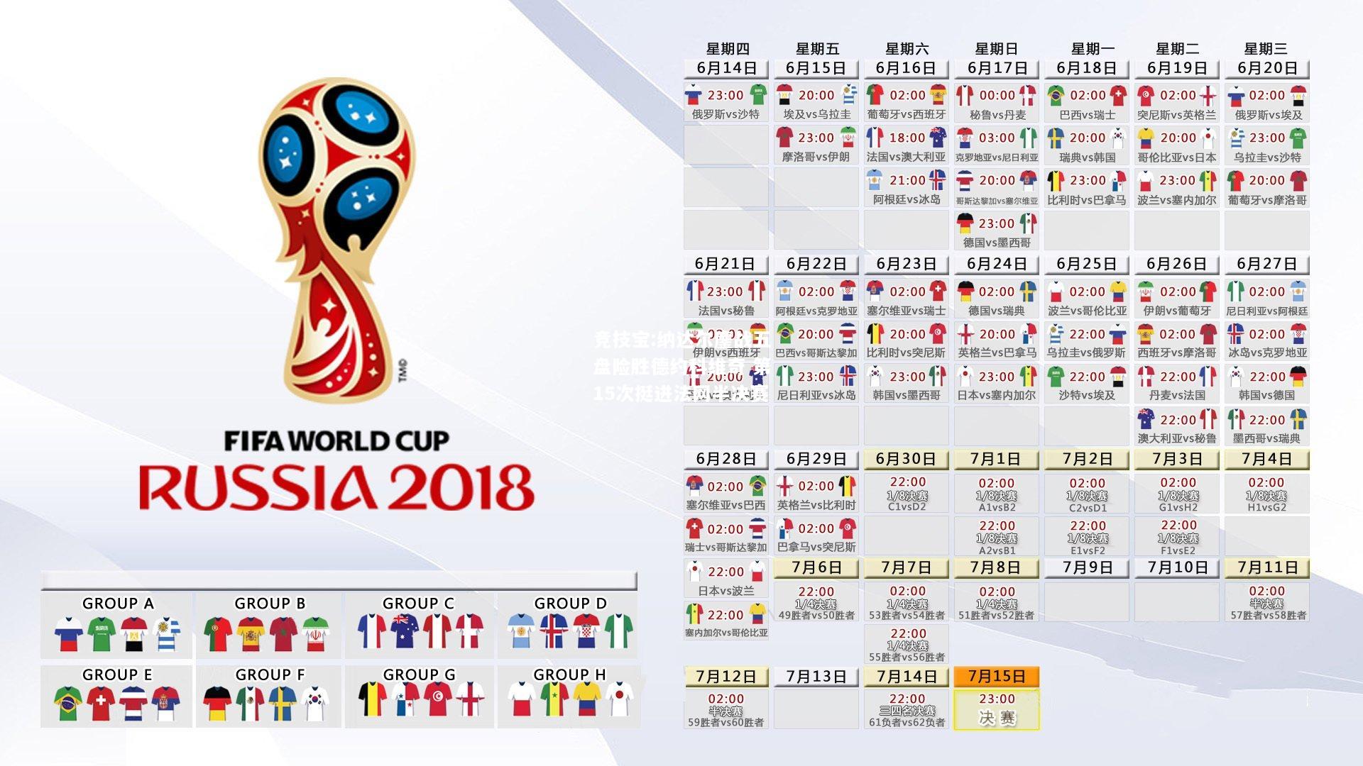 竞技宝:纳达尔鏖战五盘险胜德约科维奇 第15次挺进法网半决赛
