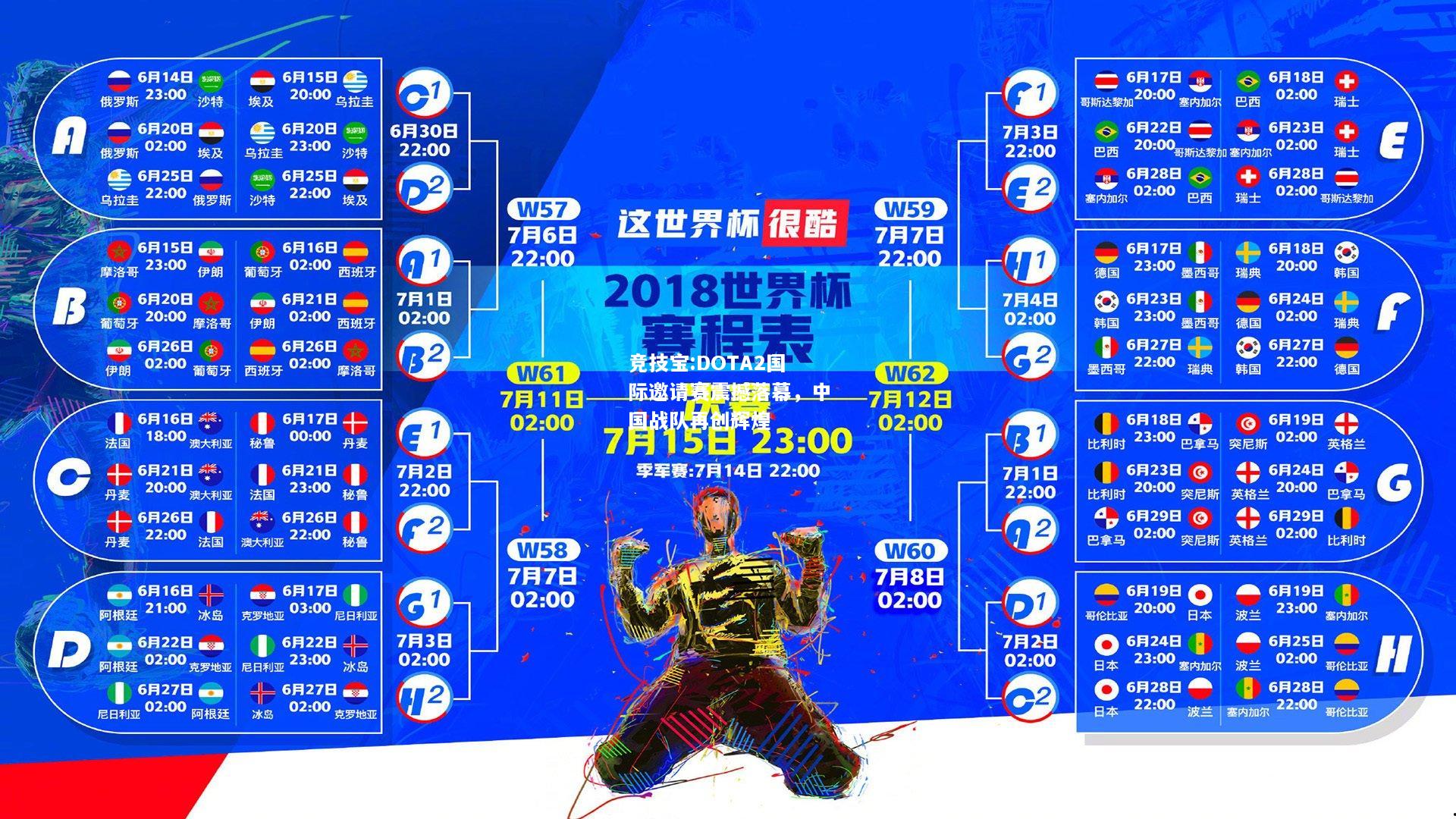 竞技宝:DOTA2国际邀请赛震撼落幕，中国战队再创辉煌